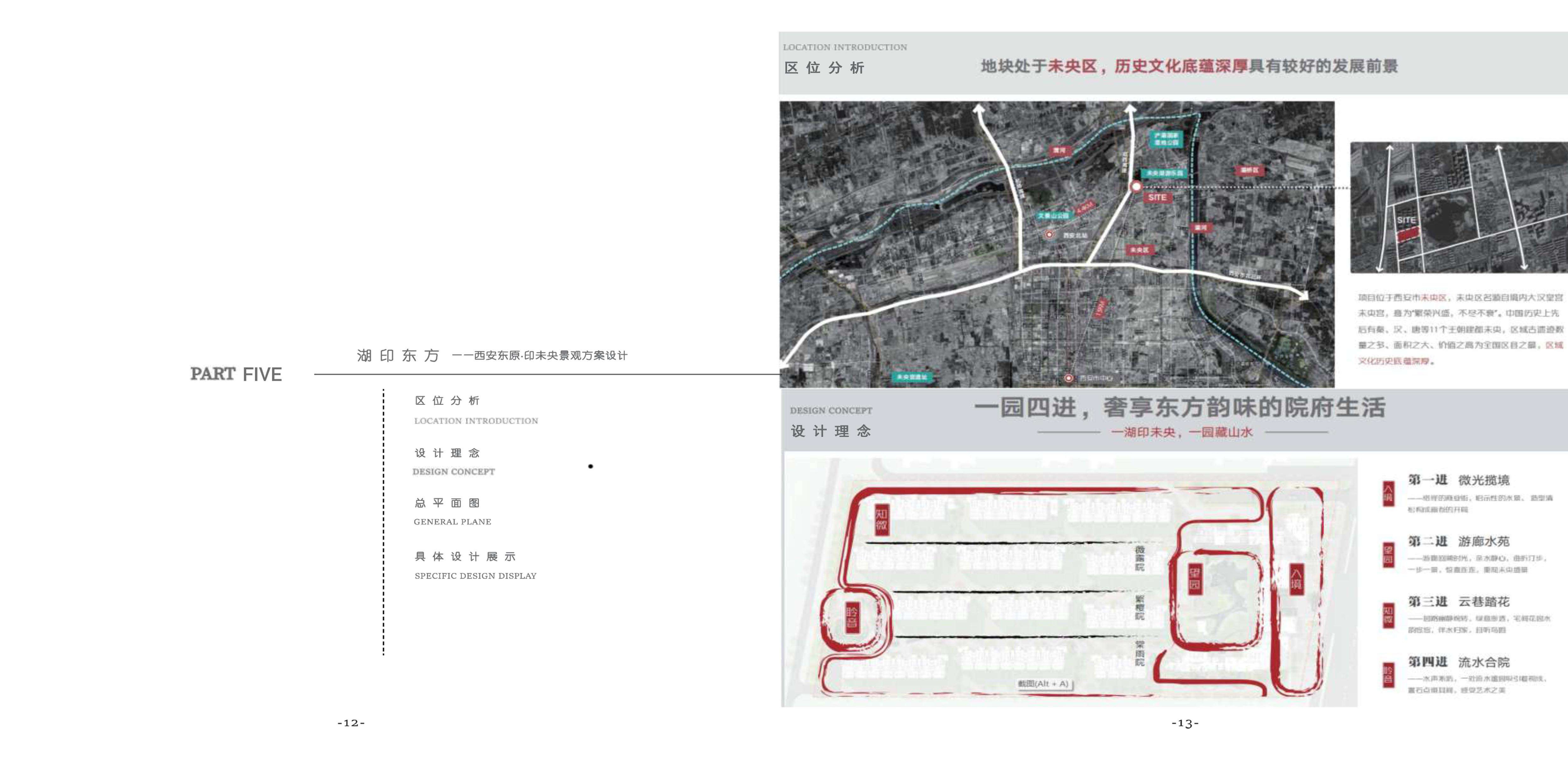 PROJECT OVERVIEW